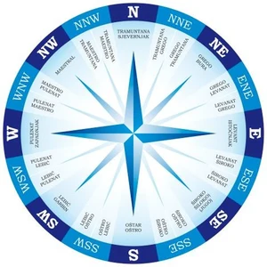 Guess the Wind – What You Need to Know About the Winds of the Adriatic